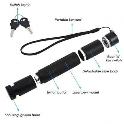RGB 3-in-1 Laser Pointer set w/ Zoomable Beam & Lens kit, free Protection Glasses